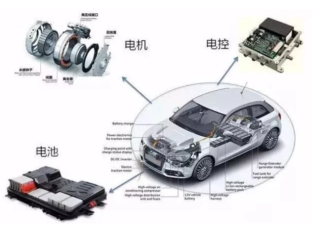 作为国内仅有的两家获得汽油机国六B阶段排放公告的自主电控企业之一